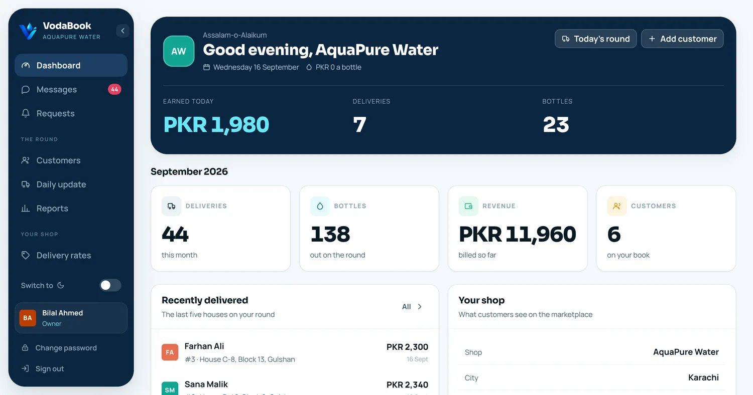 VodaBook web portal - shop owner dashboard